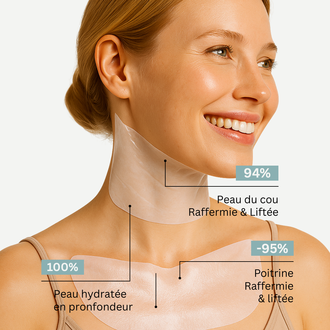 Anti-aging masker voor hals en decolleté